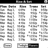 Coordinates && Moon phase